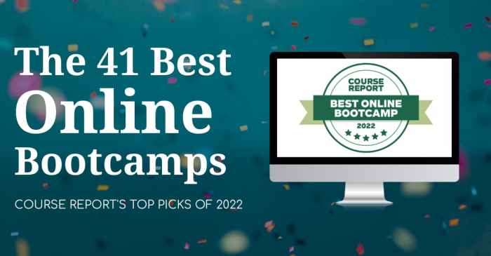 Top coding bootcamps and courses