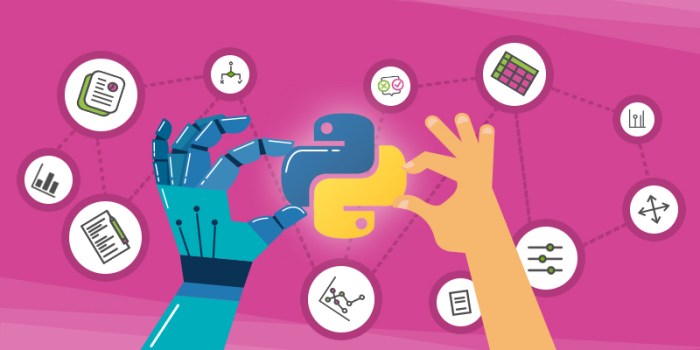 Python programming for data science